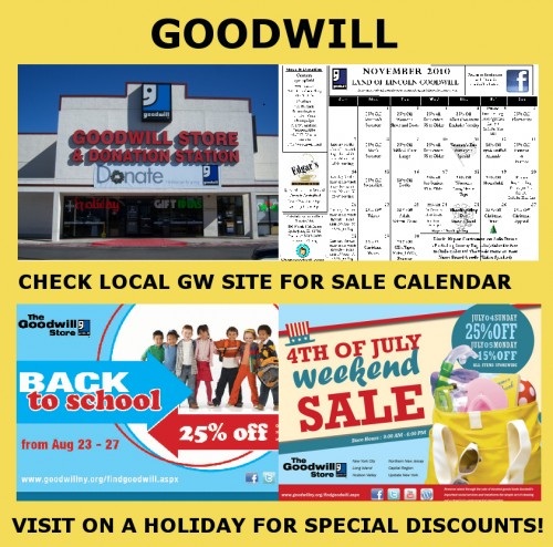 Vintage Tag History: Levi's, Banana Republic, Betsey Johnson, Abercrombie & Fitch and More