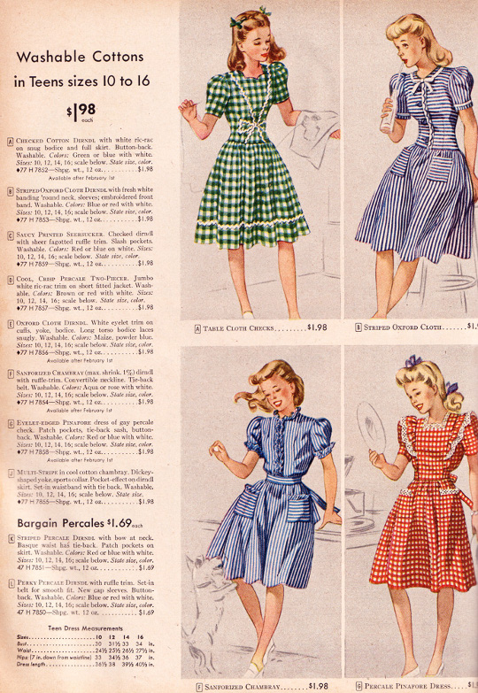 Vintage Tag History: Levi's, Banana Republic, Betsey Johnson, Abercrombie & Fitch and More