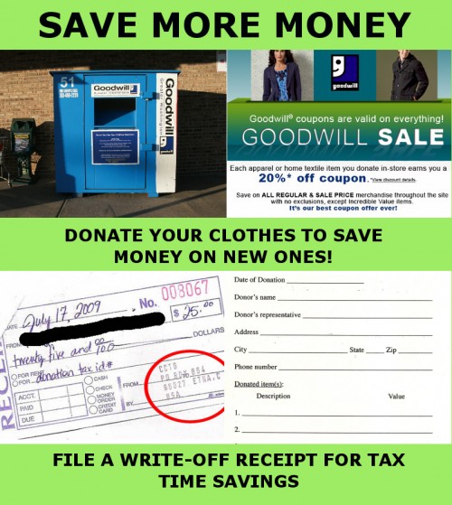 Vintage Tag History: Levi's, Banana Republic, Betsey Johnson, Abercrombie & Fitch and More